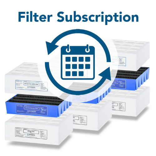 Aspen Filter Subscription